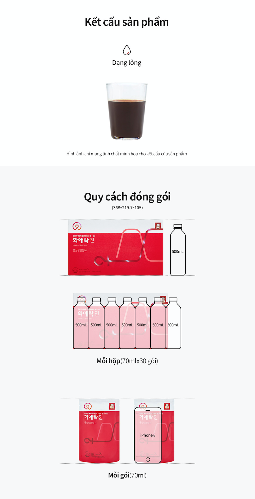 Nước hồng sâm phụ nữ Hwa Ae rak Jin (70ml* 30 gói)